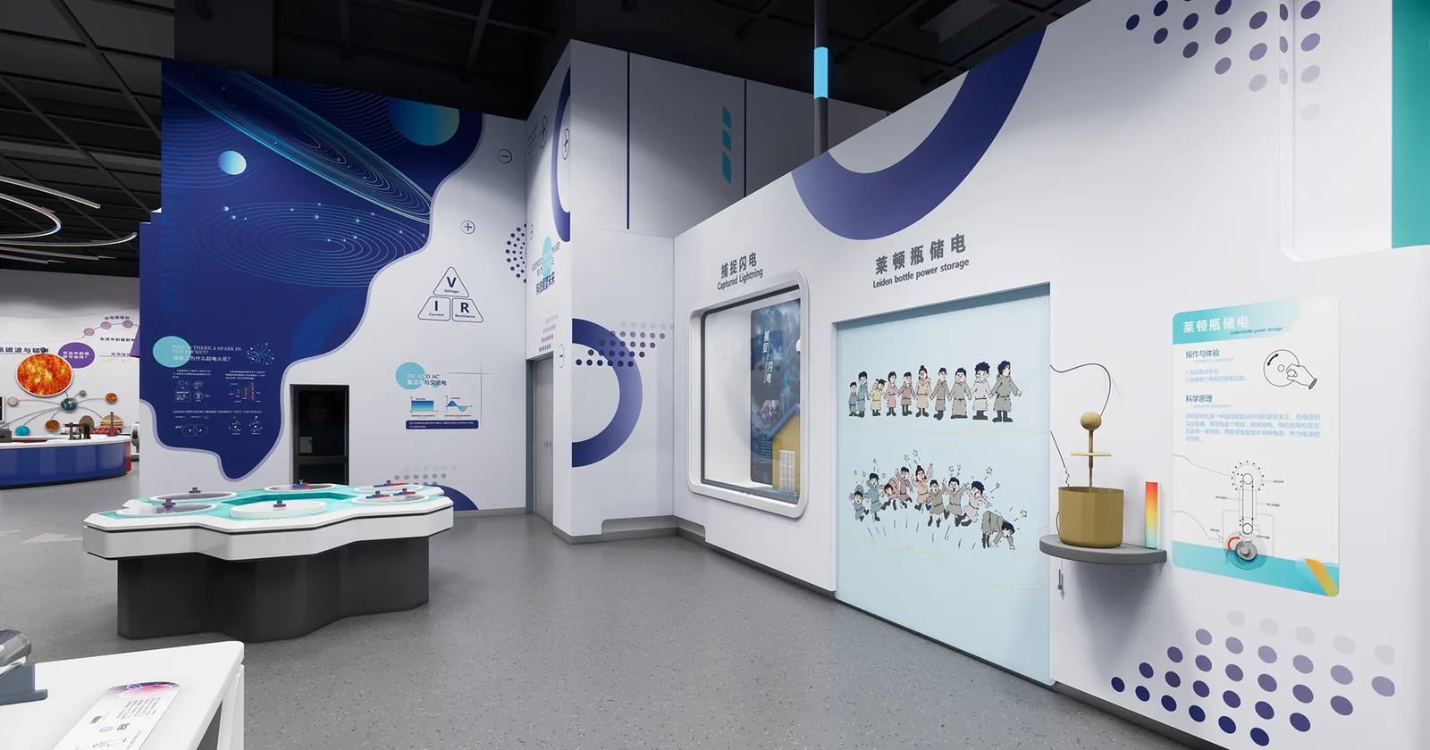 Ohm’s Law — detailed exhibit design visualization 2