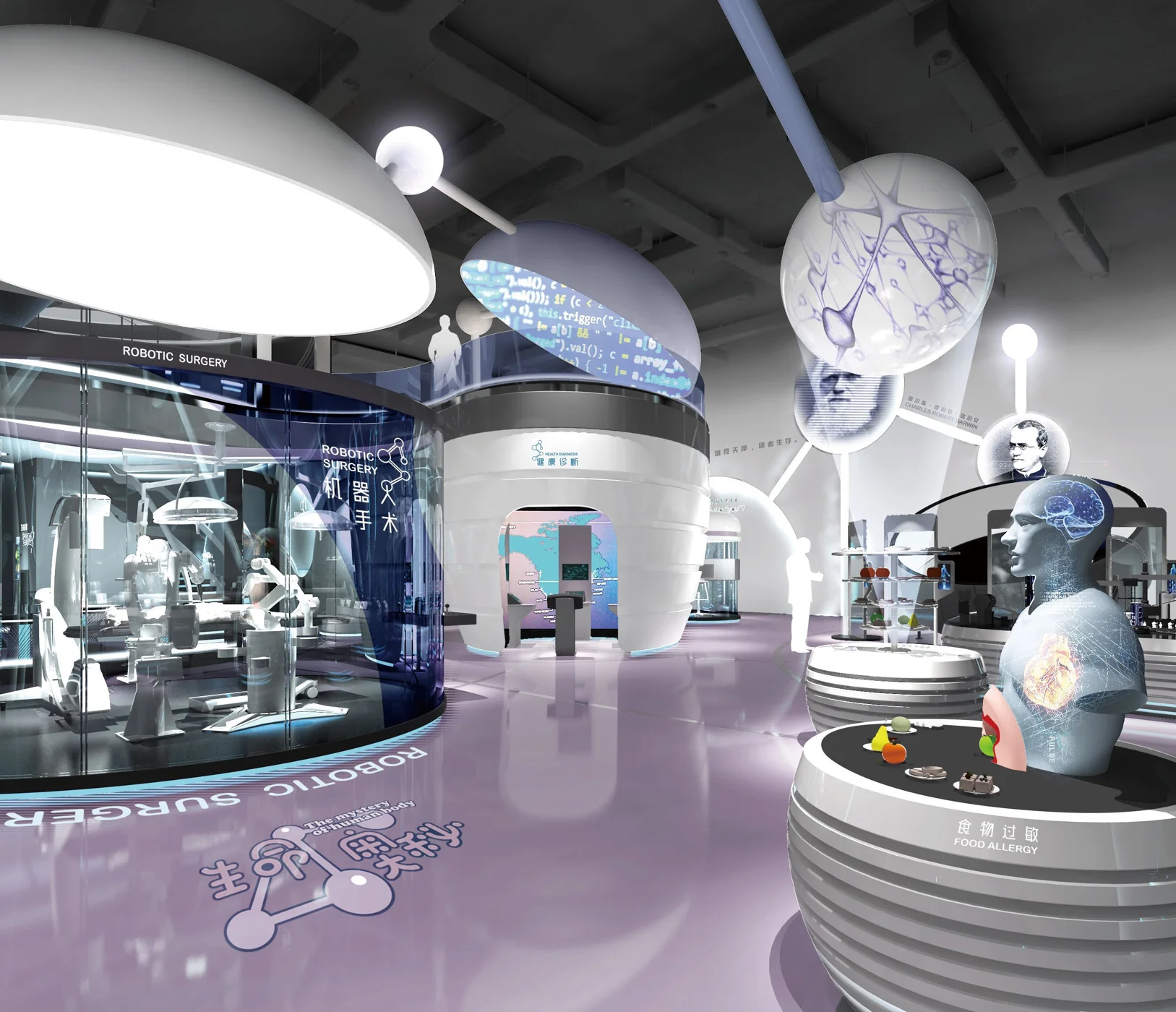 Science in everyday life — gallery design visualization